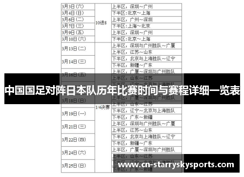 中国国足对阵日本队历年比赛时间与赛程详细一览表