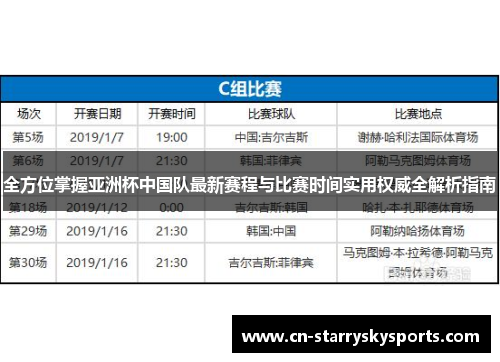 全方位掌握亚洲杯中国队最新赛程与比赛时间实用权威全解析指南
